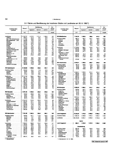 Germany Yearbook - 1994_ocr