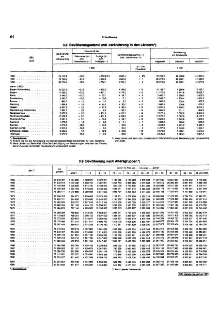 Germany Yearbook - 1994_ocr