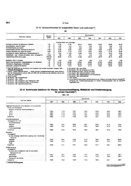 Germany Yearbook - 1994_ocr