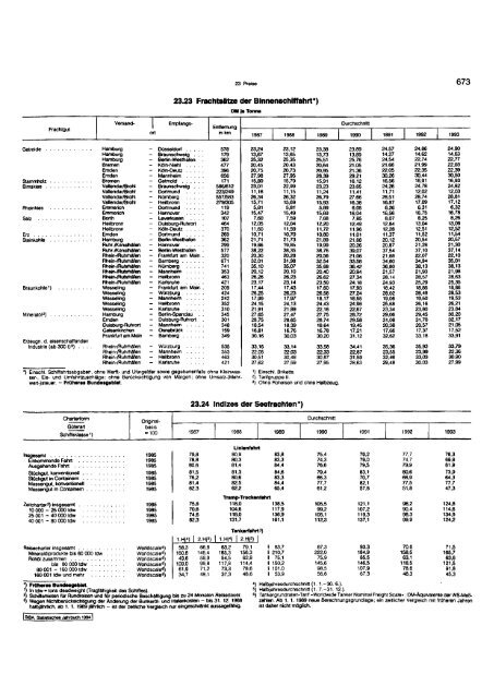 Germany Yearbook - 1994_ocr