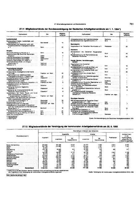 Germany Yearbook - 1994_ocr