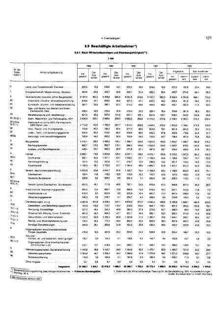 Germany Yearbook - 1993_ocr