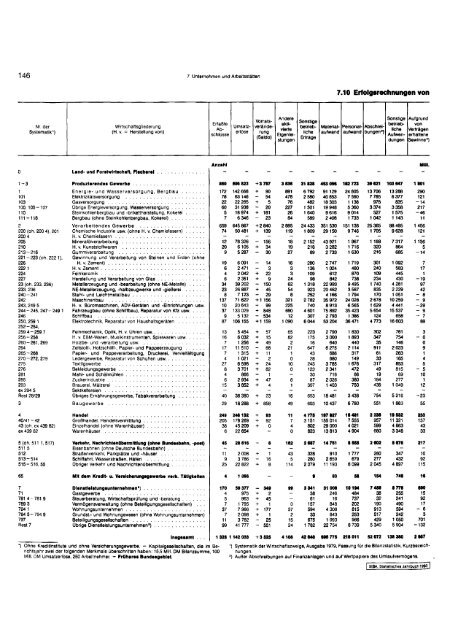 Germany Yearbook - 1993_ocr