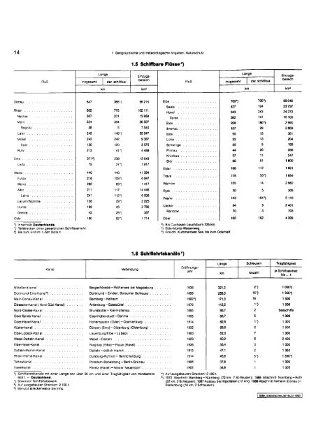 Germany Yearbook - 1993_ocr