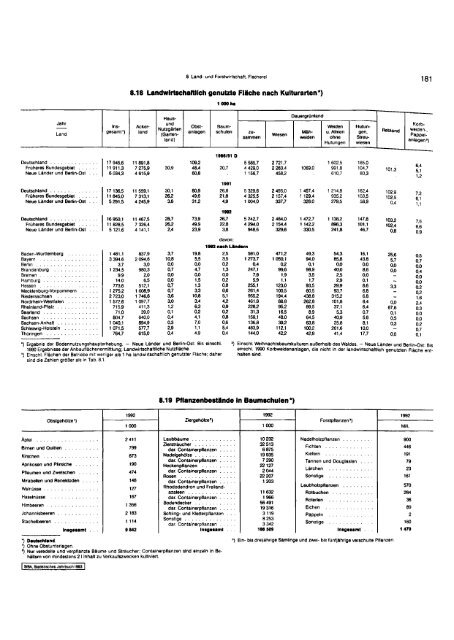 Germany Yearbook - 1993_ocr