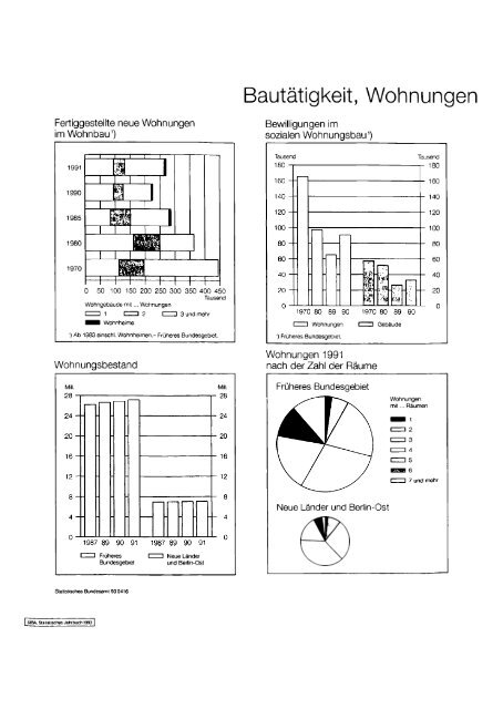 Germany Yearbook - 1993_ocr