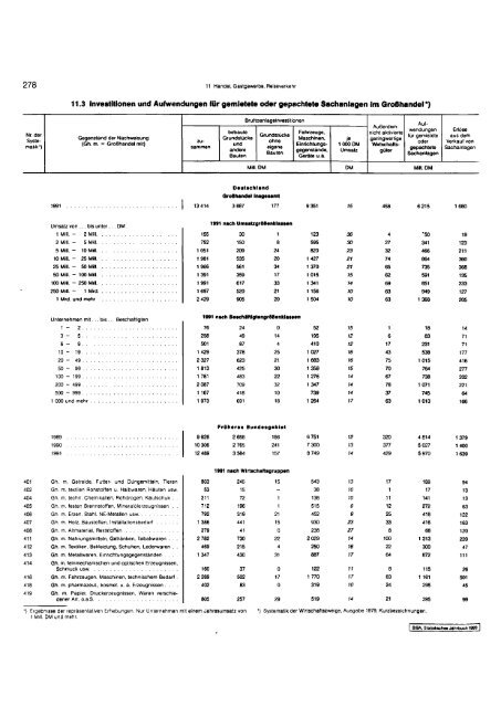 Germany Yearbook - 1993_ocr