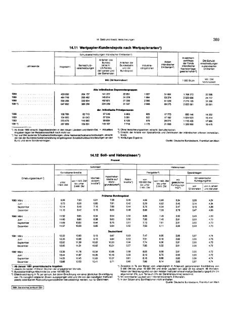 Germany Yearbook - 1993_ocr