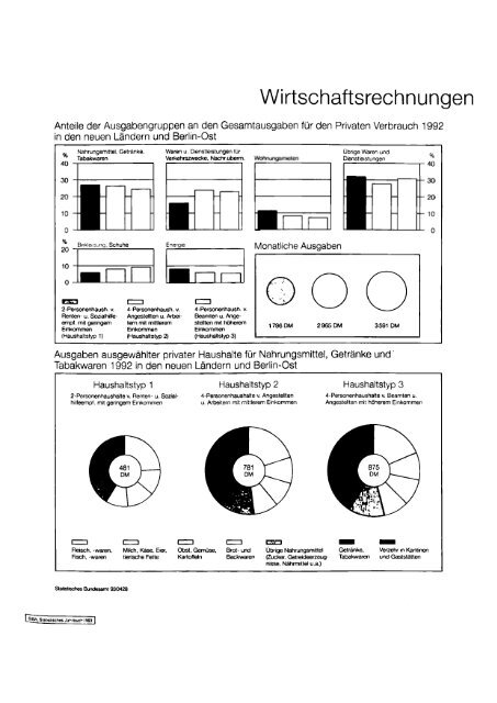 Germany Yearbook - 1993_ocr