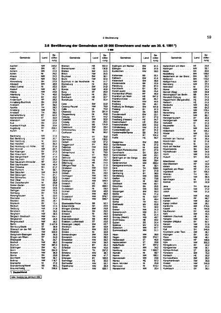 Germany Yearbook - 1993_ocr