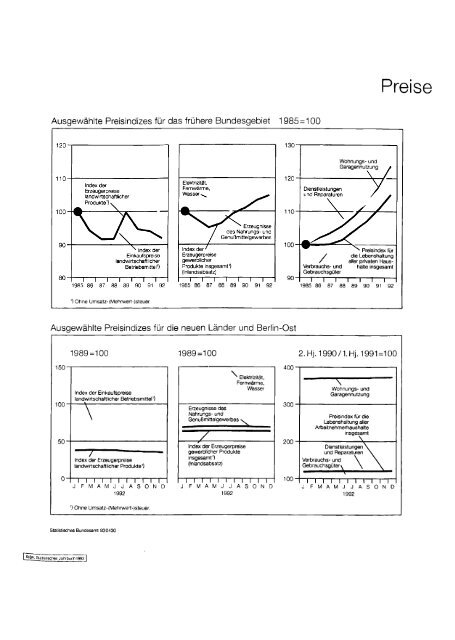 Germany Yearbook - 1993_ocr