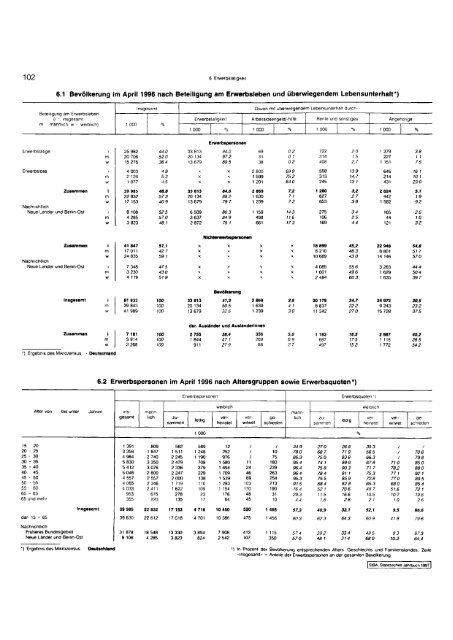 Germany Yearbook - 1997_ocr