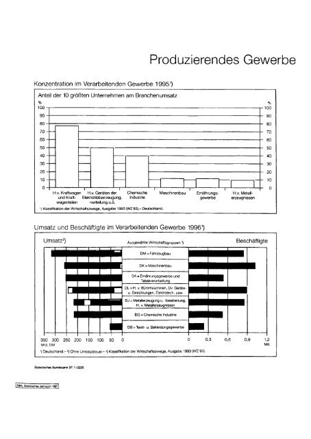 Germany Yearbook - 1997_ocr