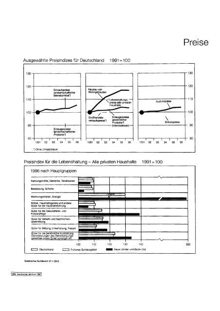 Germany Yearbook - 1997_ocr