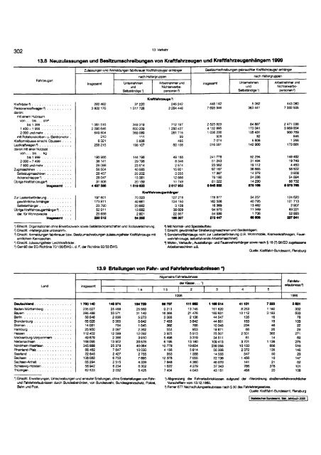 Germany Yearbook - 2000_ocr