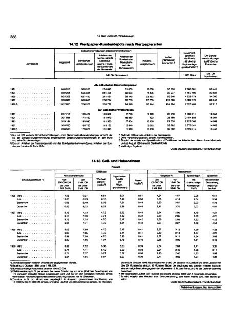 Germany Yearbook - 2000_ocr