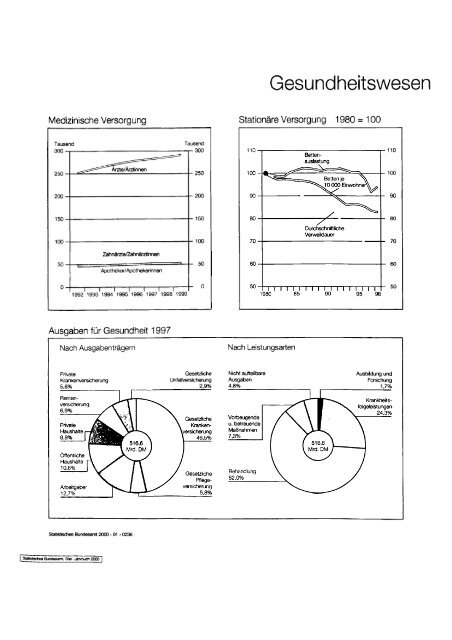 Germany Yearbook - 2000_ocr