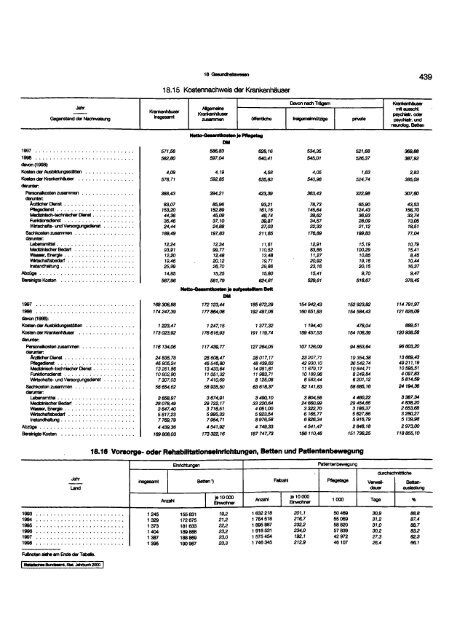 Germany Yearbook - 2000_ocr