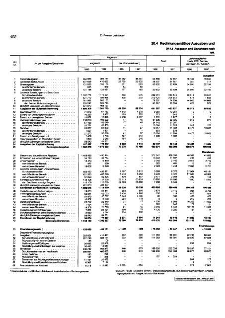 Germany Yearbook - 2000_ocr