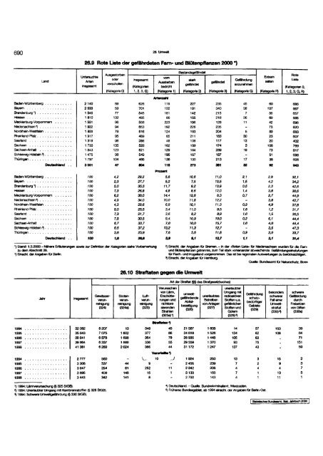 Germany Yearbook - 2000_ocr