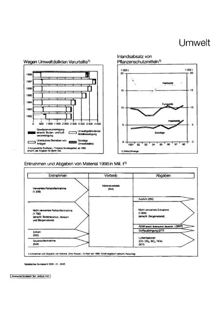 Germany Yearbook - 2000_ocr