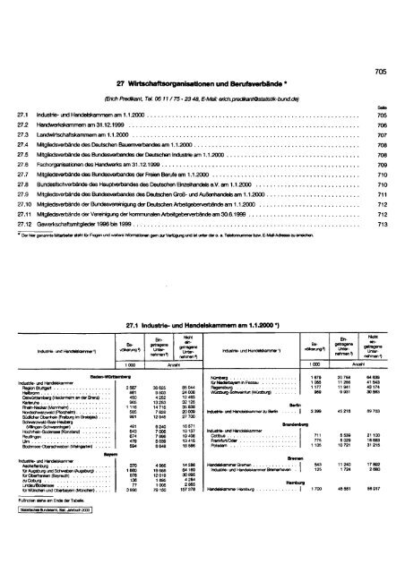 Germany Yearbook - 2000_ocr