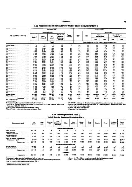 Germany Yearbook - 2000_ocr