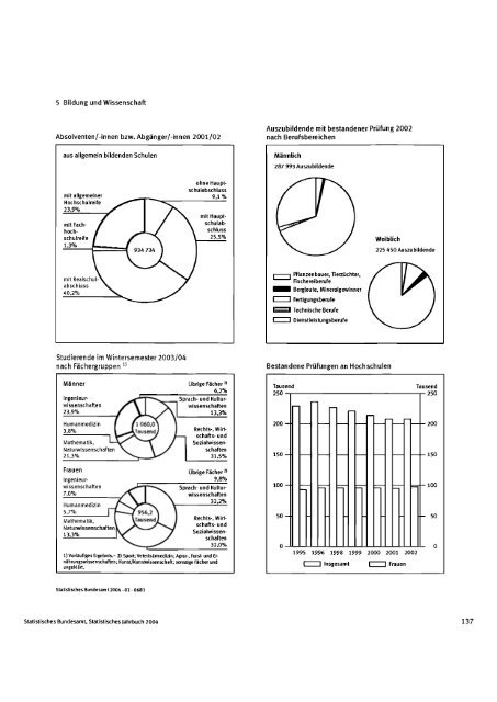 Germany Yearbook - 2004_ocr