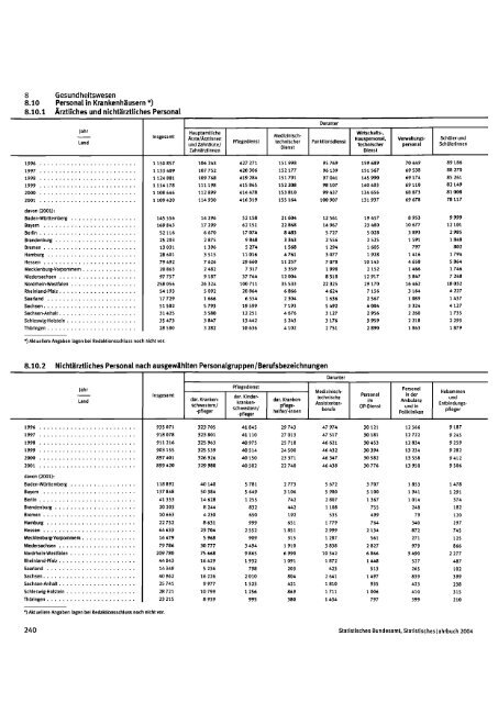 Germany Yearbook - 2004_ocr