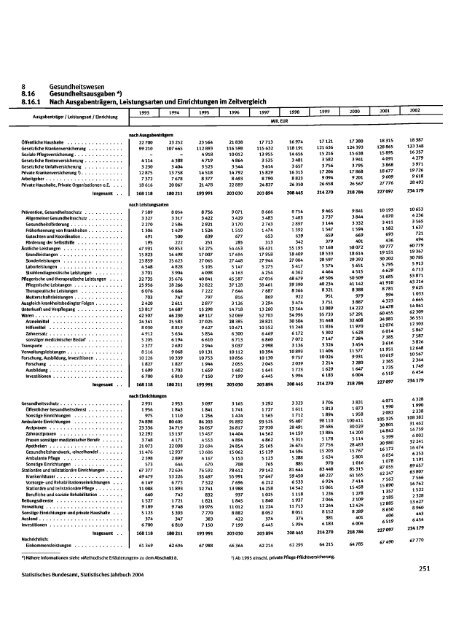 Germany Yearbook - 2004_ocr