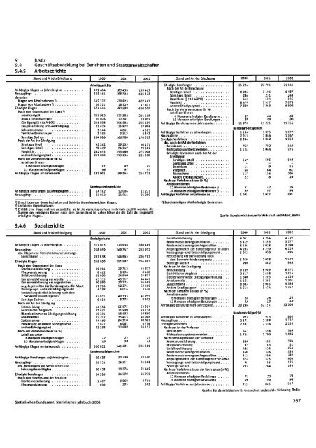 Germany Yearbook - 2004_ocr