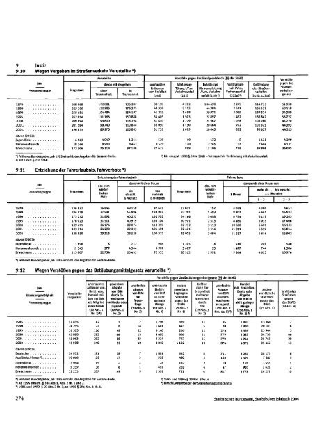 Germany Yearbook - 2004_ocr