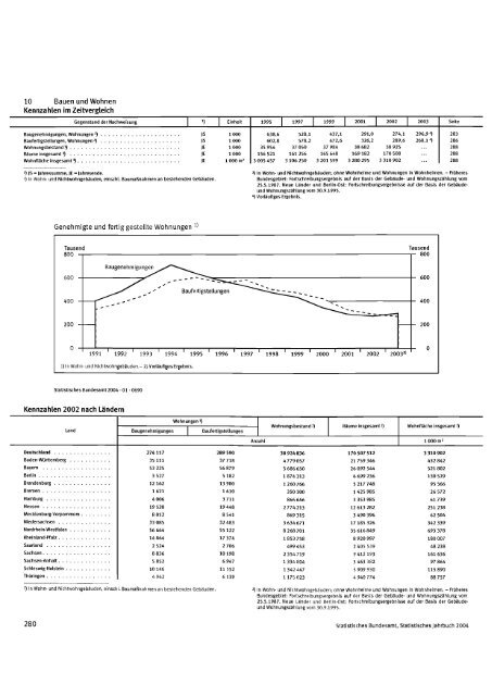 Germany Yearbook - 2004_ocr