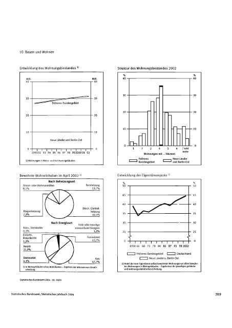 Germany Yearbook - 2004_ocr