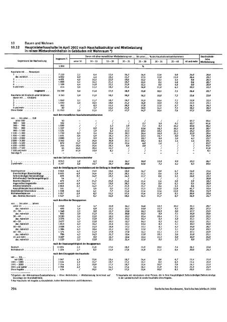 Germany Yearbook - 2004_ocr