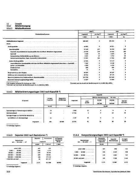 Germany Yearbook - 2004_ocr