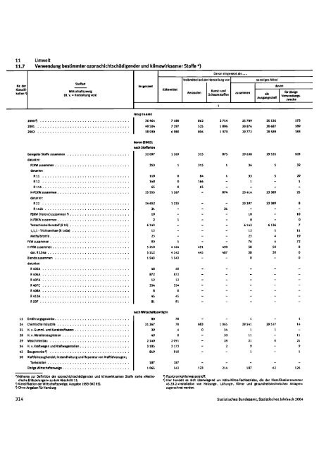 Germany Yearbook - 2004_ocr