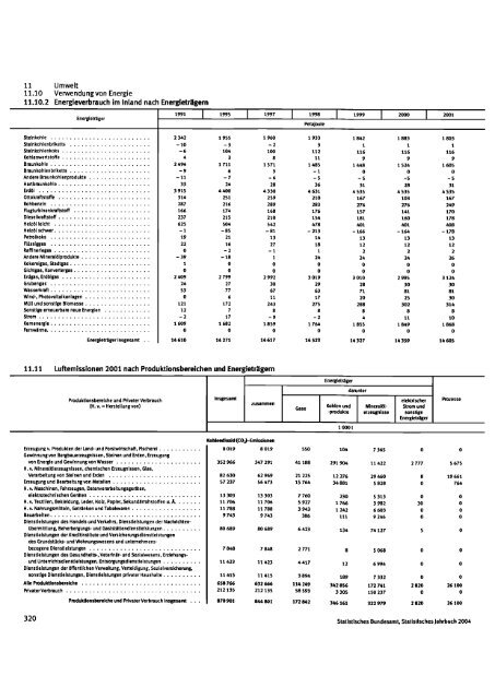 Germany Yearbook - 2004_ocr