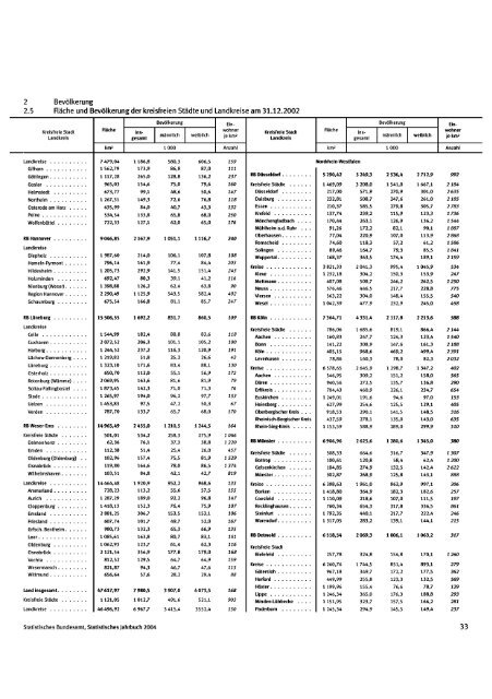 Germany Yearbook - 2004_ocr