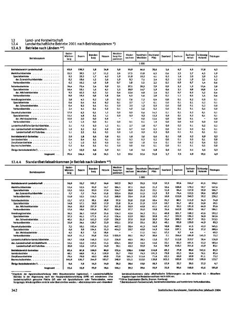 Germany Yearbook - 2004_ocr