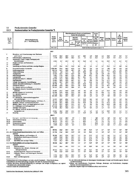 Germany Yearbook - 2004_ocr