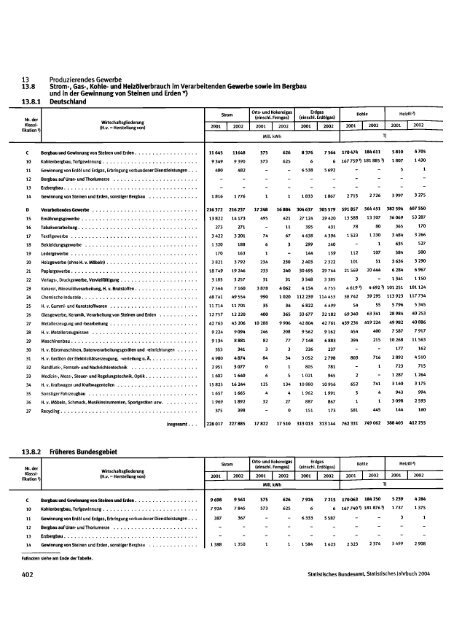 Germany Yearbook - 2004_ocr