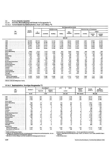 Germany Yearbook - 2004_ocr