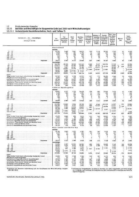 Germany Yearbook - 2004_ocr