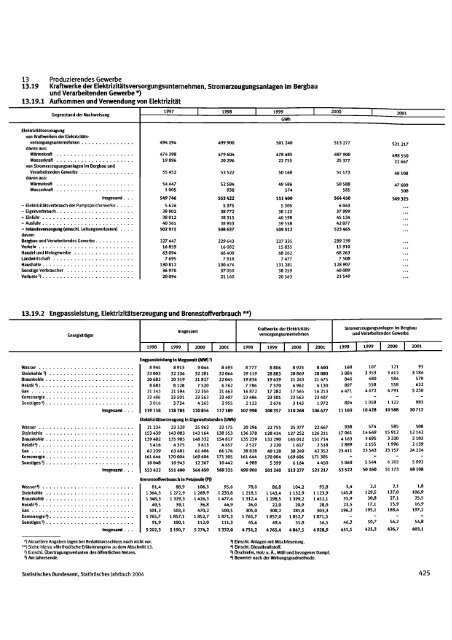 Germany Yearbook - 2004_ocr