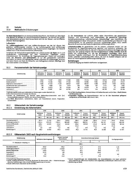 Germany Yearbook - 2004_ocr