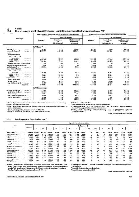 Germany Yearbook - 2004_ocr