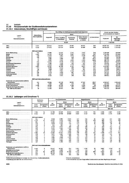 Germany Yearbook - 2004_ocr