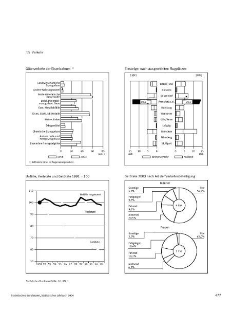 Germany Yearbook - 2004_ocr