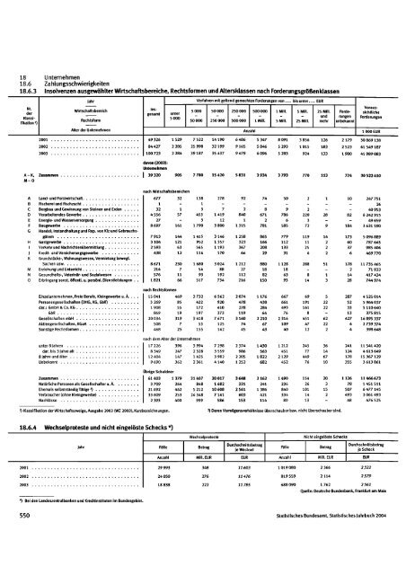 Germany Yearbook - 2004_ocr